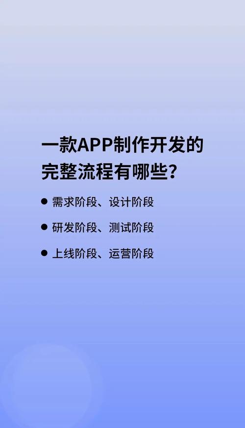 从需求分析到上线，APP开发的完整流程