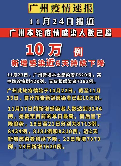 广州疫情最新消息，如何应对？