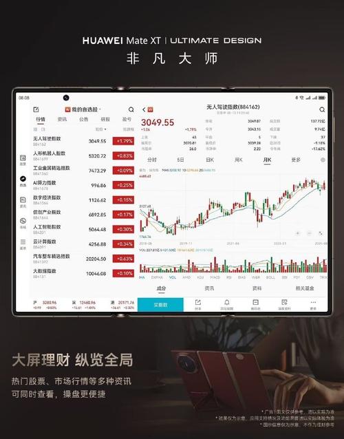 多屏炒股如何提升效率与专注力