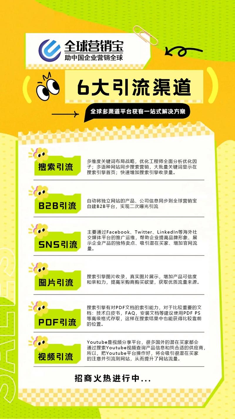 网络推广真的能提升业绩吗？青岛这些公司你值得信赖！