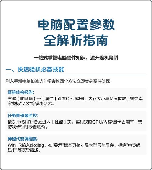 制作图解的必备电脑配置