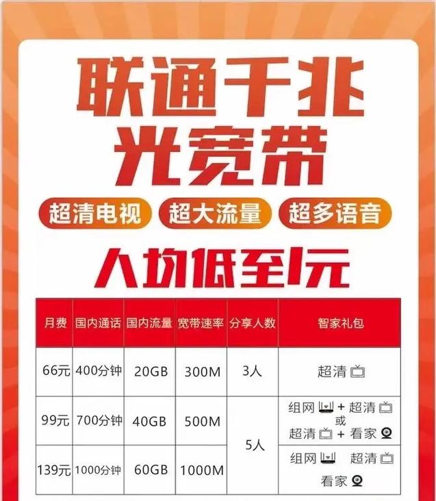 阜阳网络营销指南，让阜阳成为你的流量入口