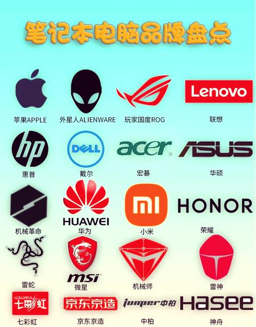 电脑质量之王，从历史至今，这些品牌让你的电脑更可靠