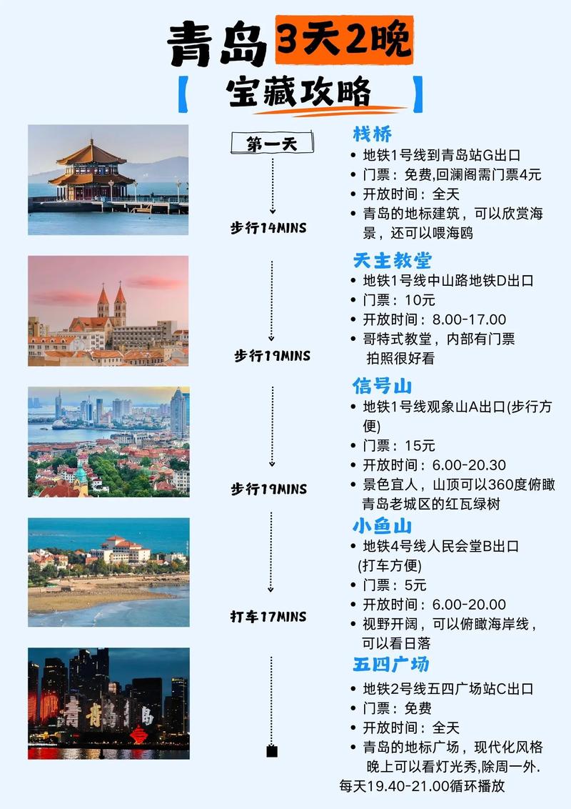 如何打造专业青岛市站？青岛专业网站建设指南篇