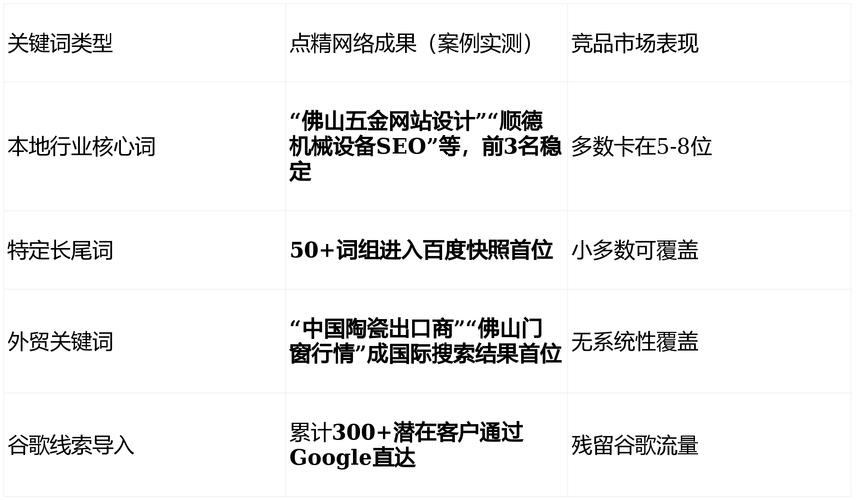 佛山品牌建设报价指南，从方案到价格的全面解析