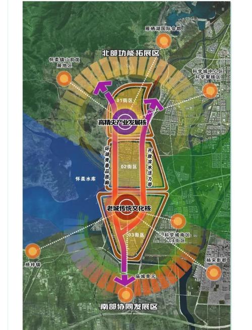 怀柔区官方网站建设指南，助力区域发展！