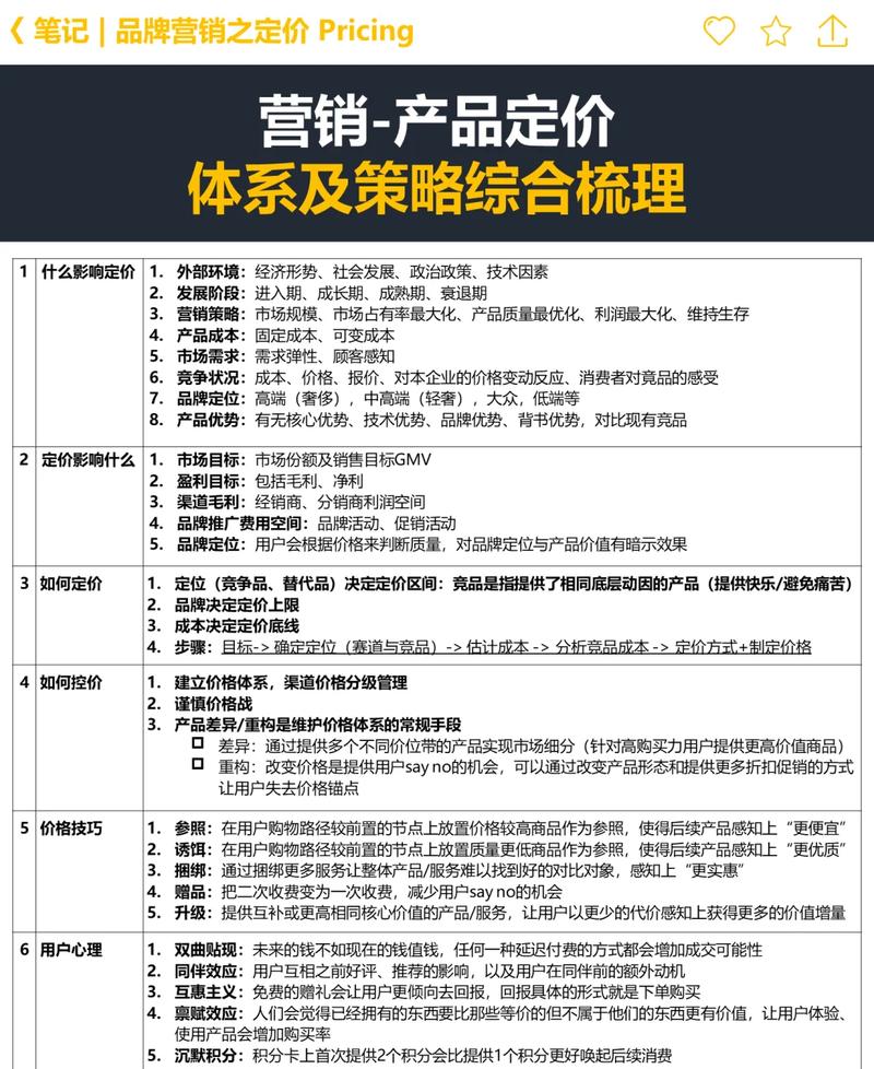如何通过低价吸引粉丝，从预算管理到内容营销的实用技巧