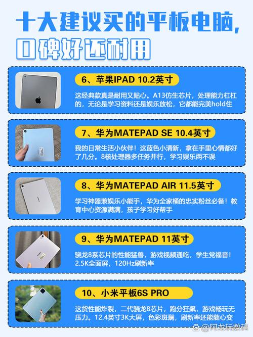 测试电脑及通话平板电脑指南