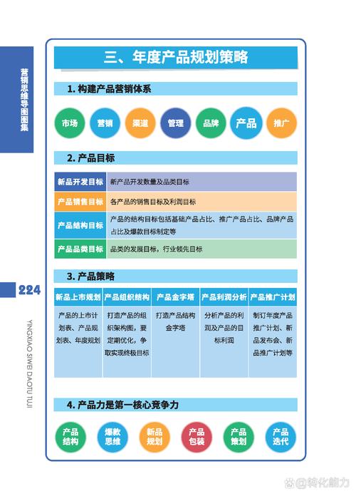 从市场分析到产品定位，如何成功打造工艺品营销方案？