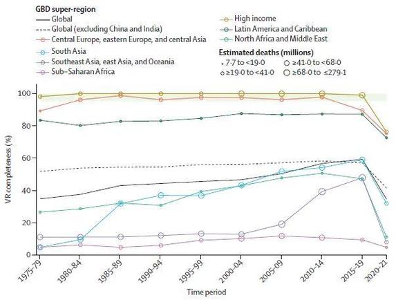 latest updates on the COVID-19 pandemic in湖北