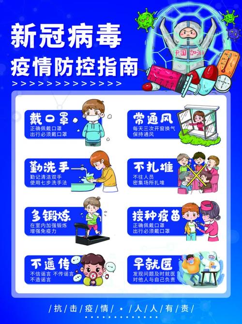 疫情无国界，全球疫情防控指南