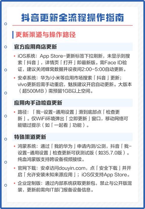 抖音粉，自助下单、推手代、dy充值赞的全流程指南
