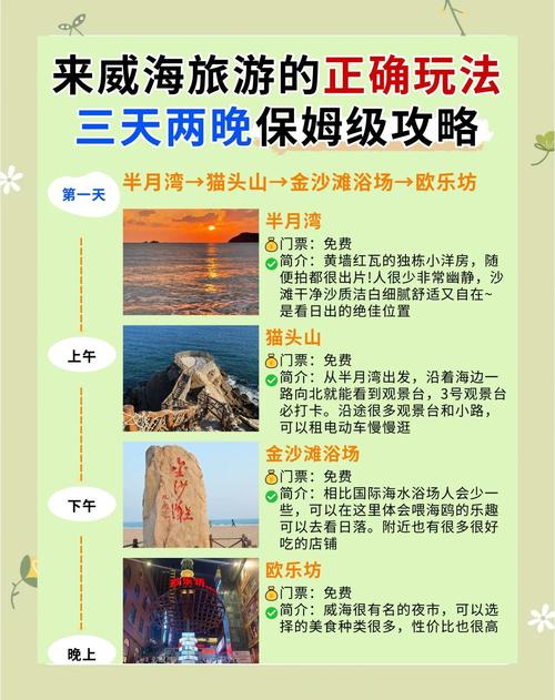 威海精准营销策划方案