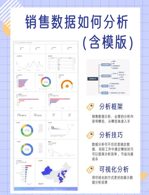 软件商品的营销特点