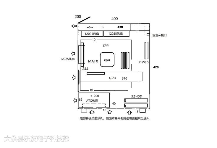 如何选择适合的绘图电脑主机？