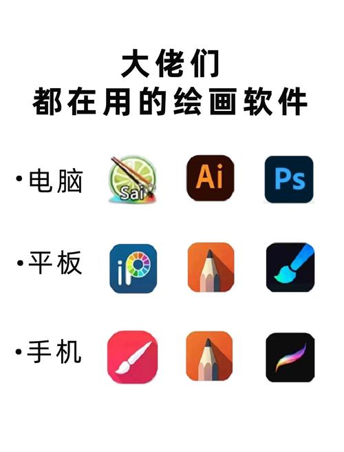 如何高效配置绘画软件？掌握这些小技巧就能轻松上手