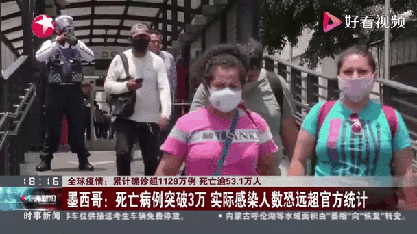 疫情最新消息，全球疫情最新动态