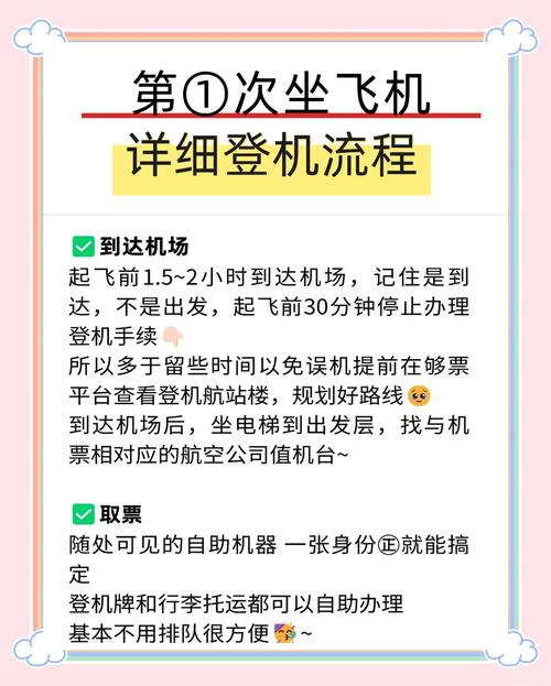 如何通过建站提升机票预订机会的关键词排名？