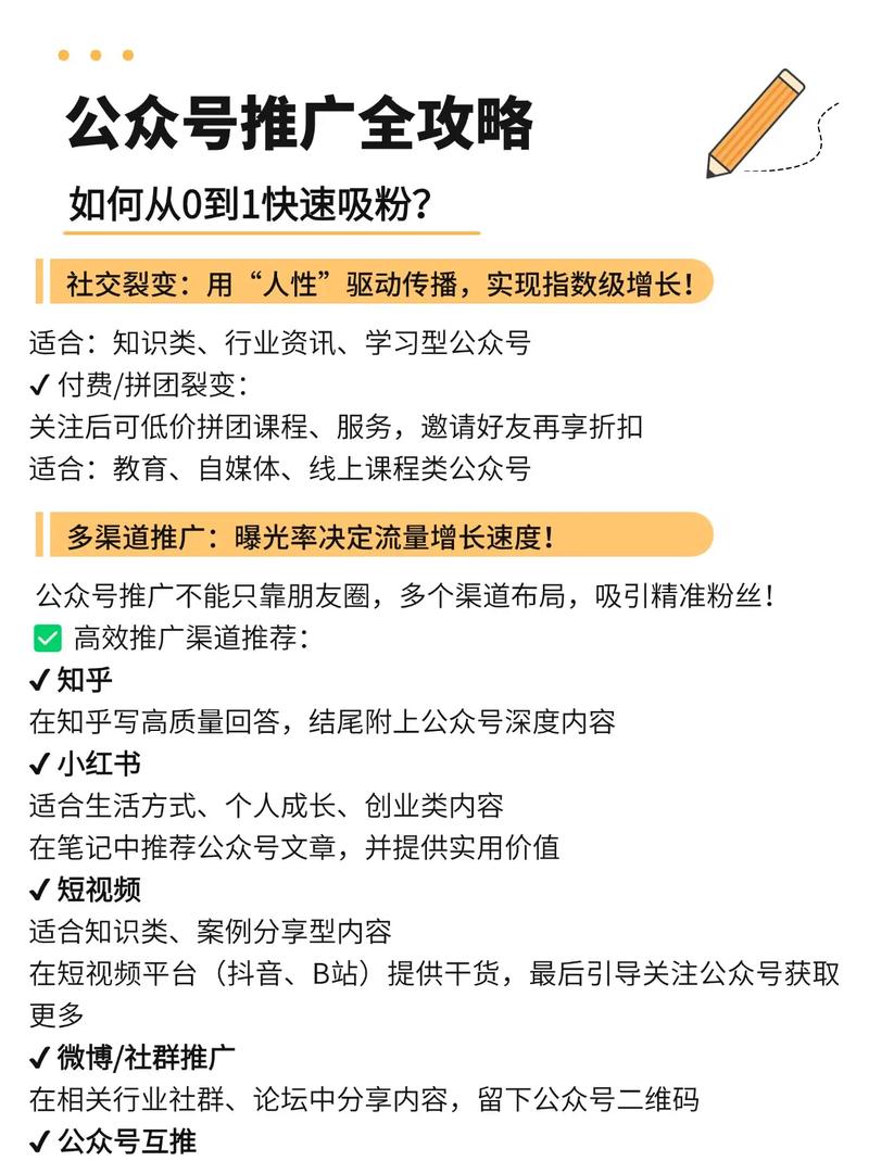 门头沟免费网络推广，免费网络推广的指南与技巧