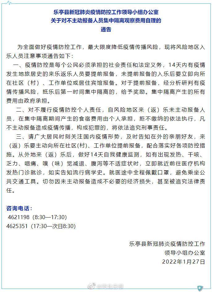 乐亭疫情最新消息,4月的最新动态