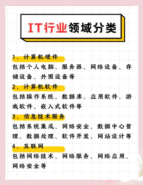 了解网络科技有限公司英语服务的五大关键步骤