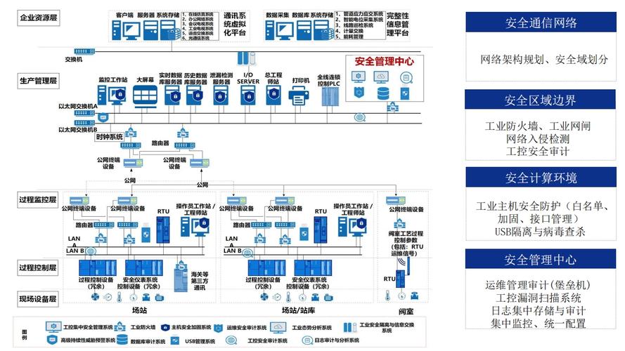 深圳网络设备行业排名分析，你值得成为它的成员？