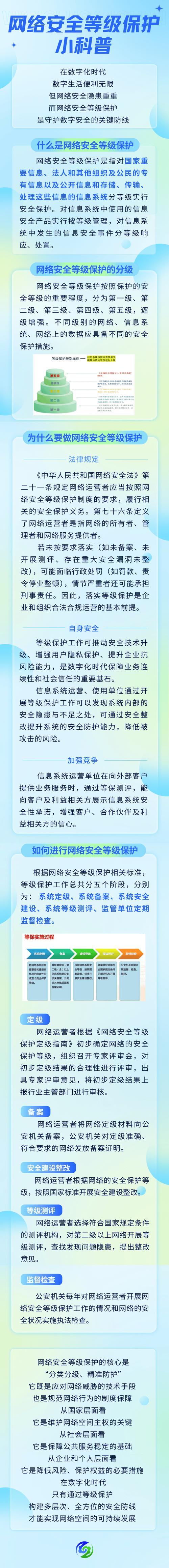 手机安全，互联网的未来，沈阳网络公司手机号保护指南