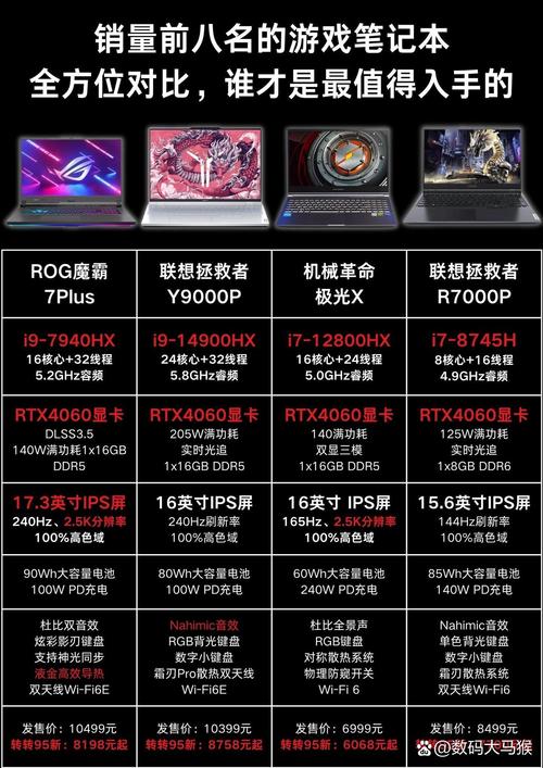 逆战笔记本电脑配置解析