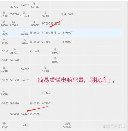 i7电脑配置图解析，全面指南与实用技巧