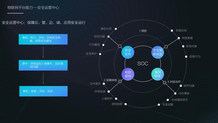 常州网络公司局间站，助力数字转型的创新解决方案