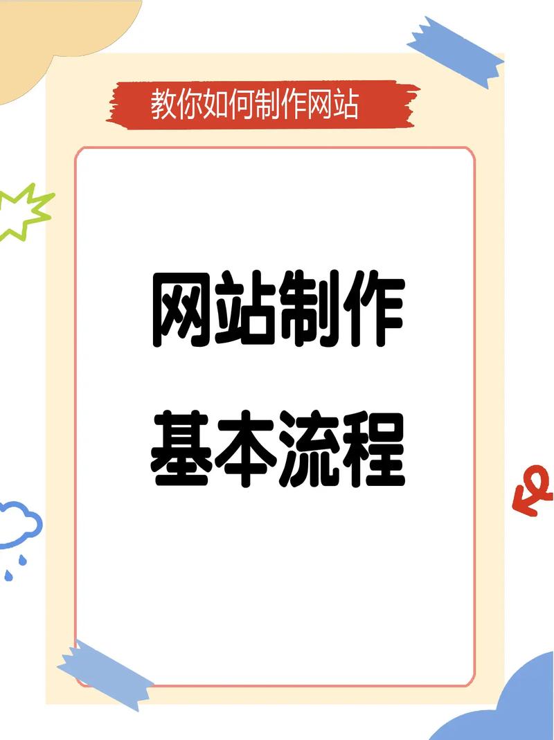 如何制作免费网站，系统化教程