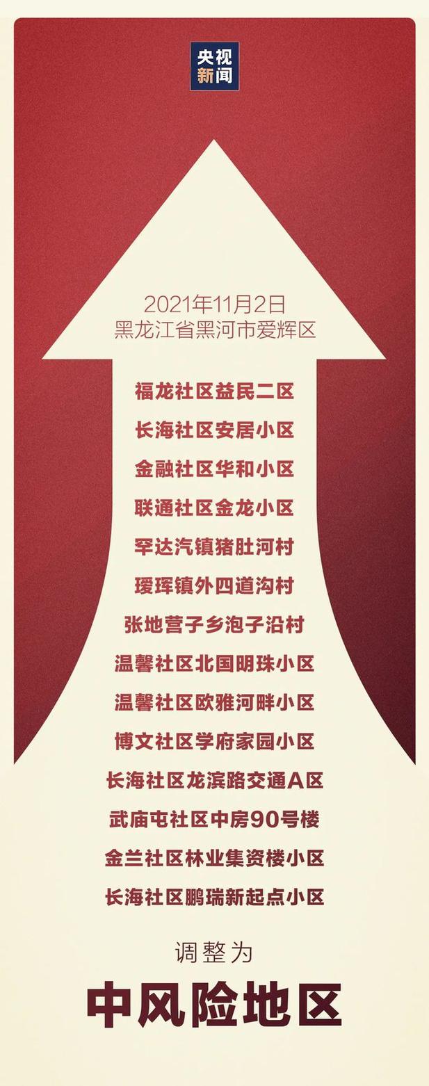 大庆益民最新疫情消息，合作与机遇解析