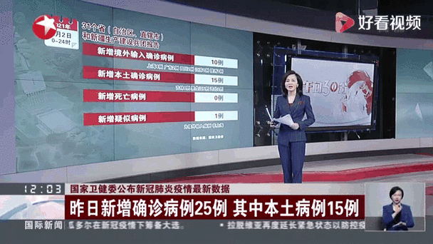 最新疫情消息—古陂地区疫情动态解析