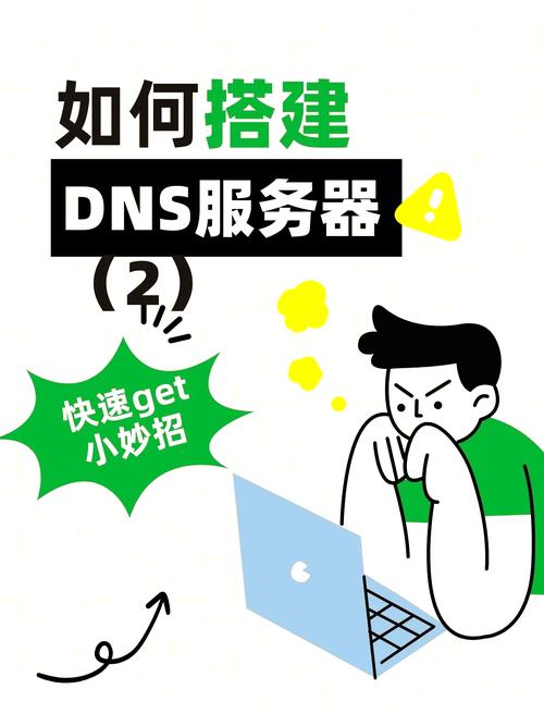 访问网络服务器，指南与技巧