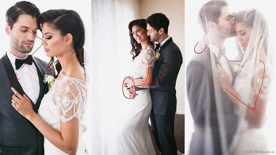 婚纱摄影电脑桌面技巧，从选装到优化的高效 workflow