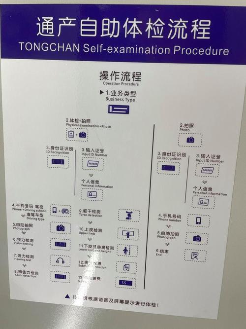 小红书自助平台业务入口指南