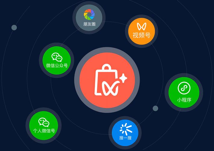 东莞微信，打造本地化传播平台