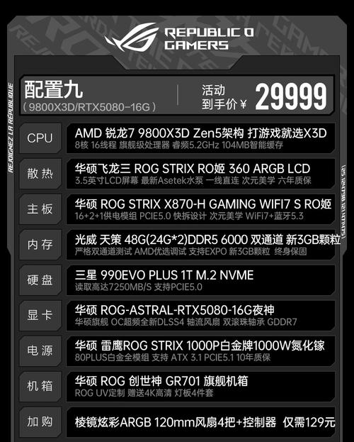 电脑直播游戏你的配置都掌握了吗?一起来看看你的配置!