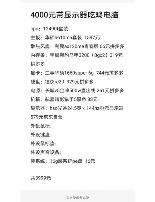 性价比之最高配置，从性能到散热，玩转经典配置