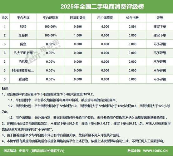 dy真人赞，抖音电商最便宜的选择