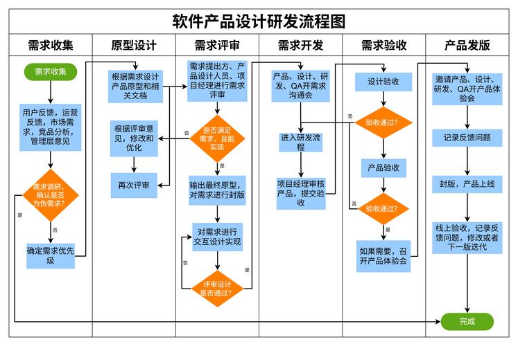 如何利用PHP生成高质量网络图片，步骤解析及SEO优化