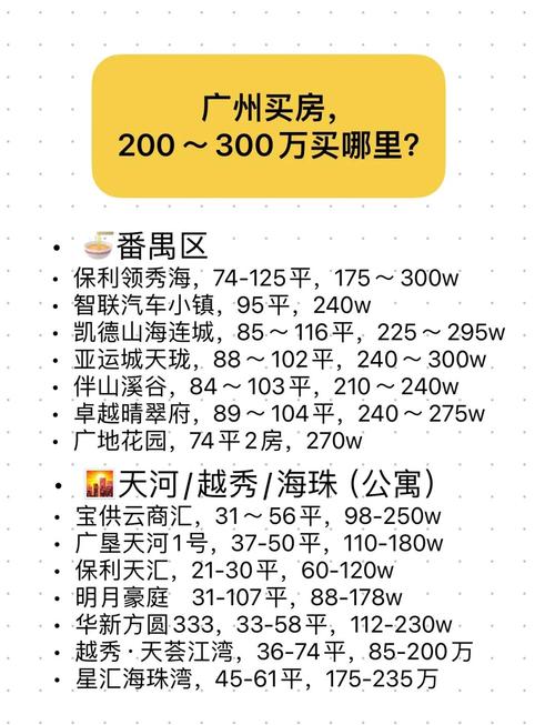 广州手机网站费用指南