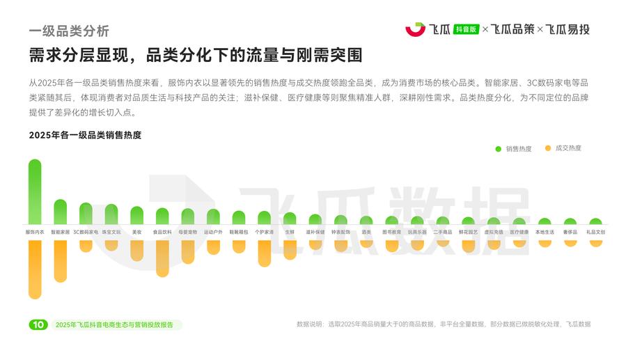 抖音24小时秒双击广告的投放效率分析—Dy业务真人如何提升播放量