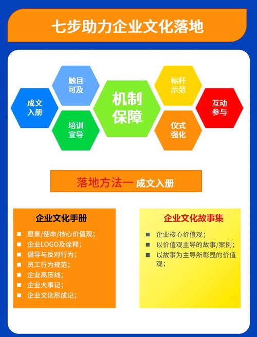 如何利用网络推广提升信誉良好的企业形象?这份指南不容错过!