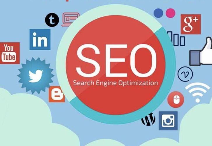 兴义SEO优化，Building a Strong Marketing Website