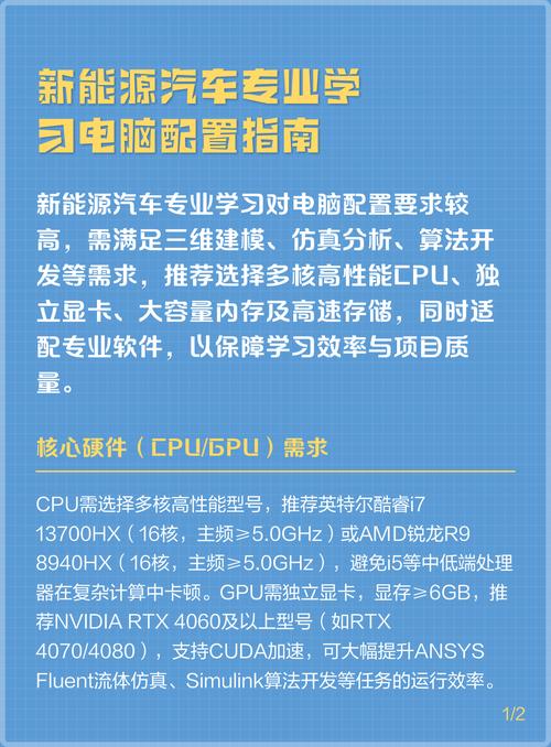 如何学习配置电脑