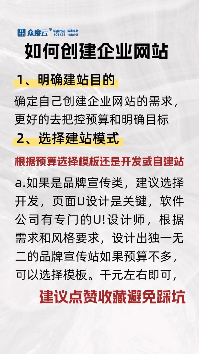 烟台网站建设经验分享，从零到大，掌握这些技巧！