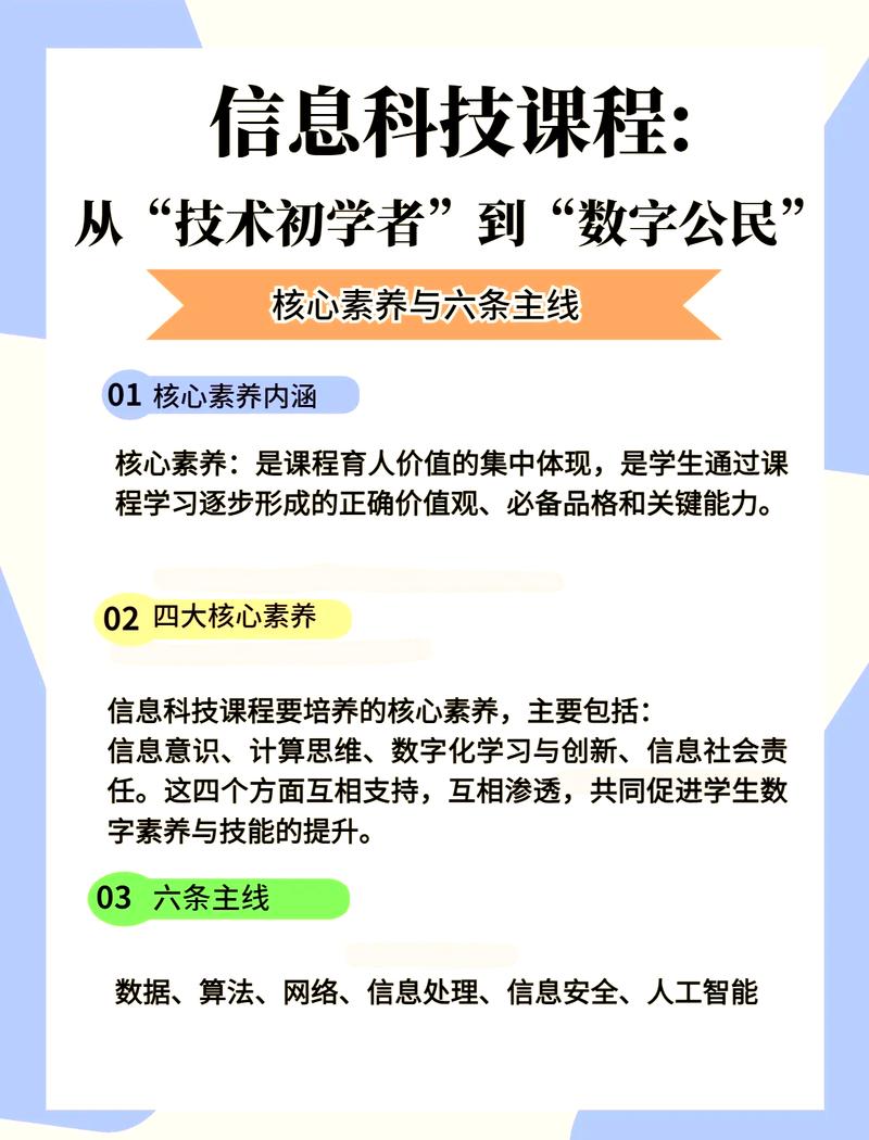 电脑基础教育，培养未来人才的利器