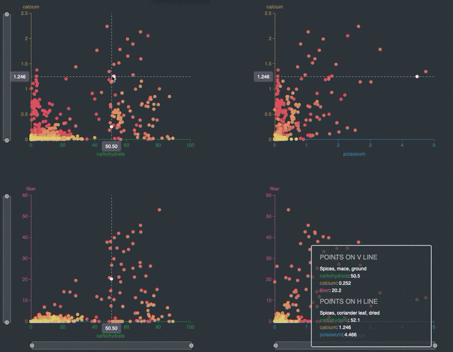 疫情来了吗？最新数据告诉你，全球疫情最新动态来了！
