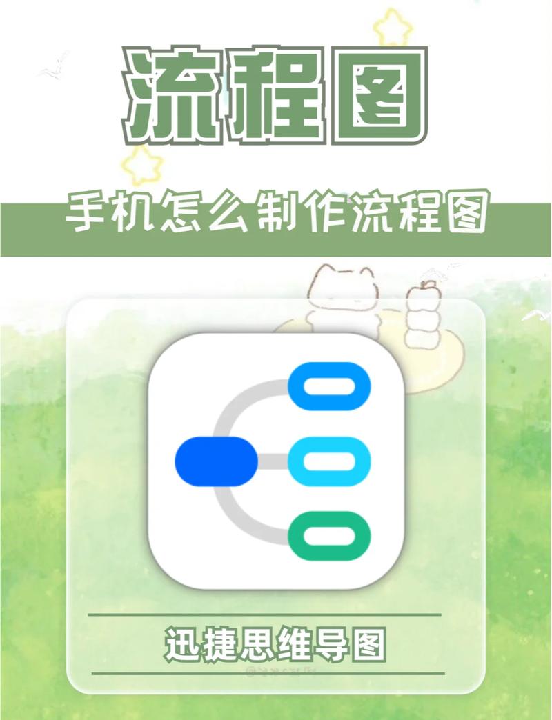 手机如何免费建设网站？这是一个非常实用的解决方案，尤其对于喜欢在手机上操作的用户来说，这大大降低了构建网站的难度。以下是一些免费的手机网站搭建工具和方法，帮助您高效地构建网站